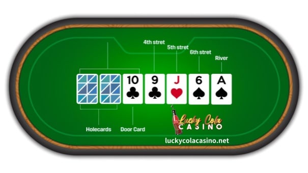 Para sa mga nagsisimula, ang libreng online poker ng Lucky Cola ay mainam dahil binibigyang-daan ka nitong makabisado